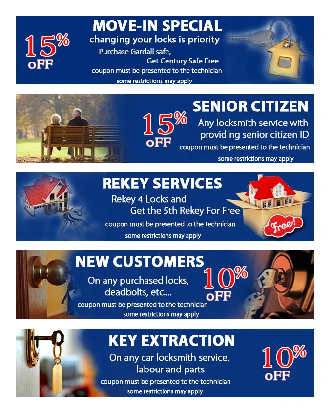 Anaheim Locksmith Services Anaheim, CA 714-660-0107 - coupon