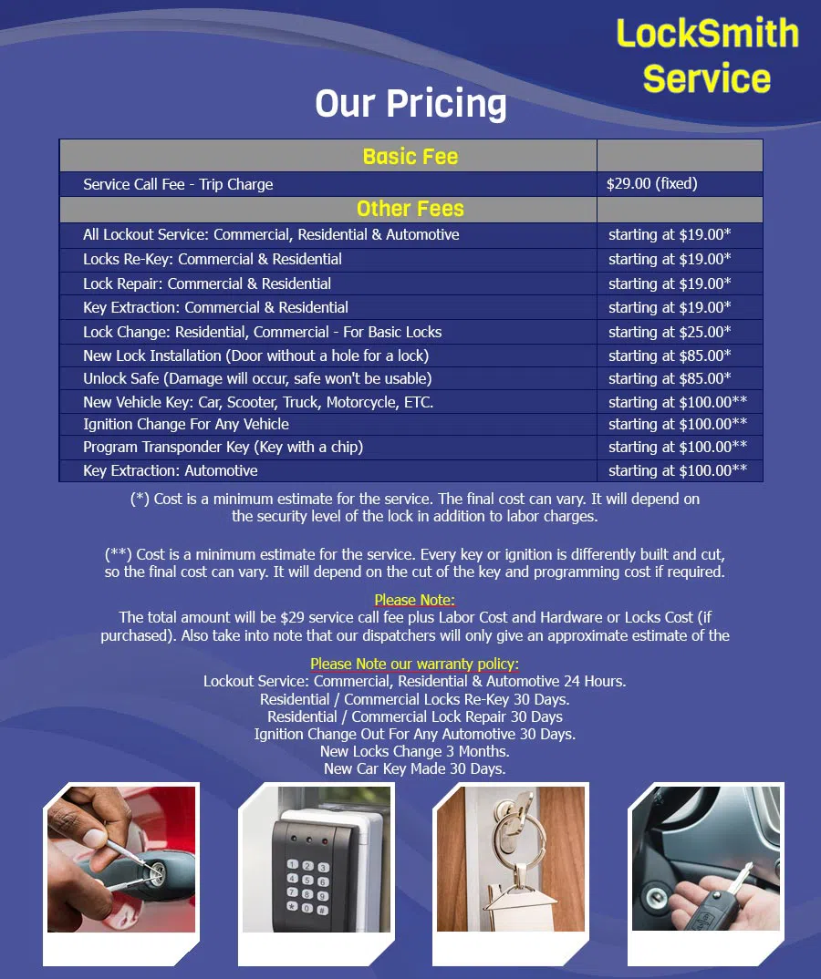 Anaheim Locksmith Services Anaheim, CA 714-660-0107